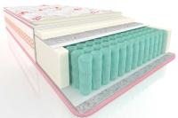 Фото vysokie-matrasy матрас софия производитель Вега