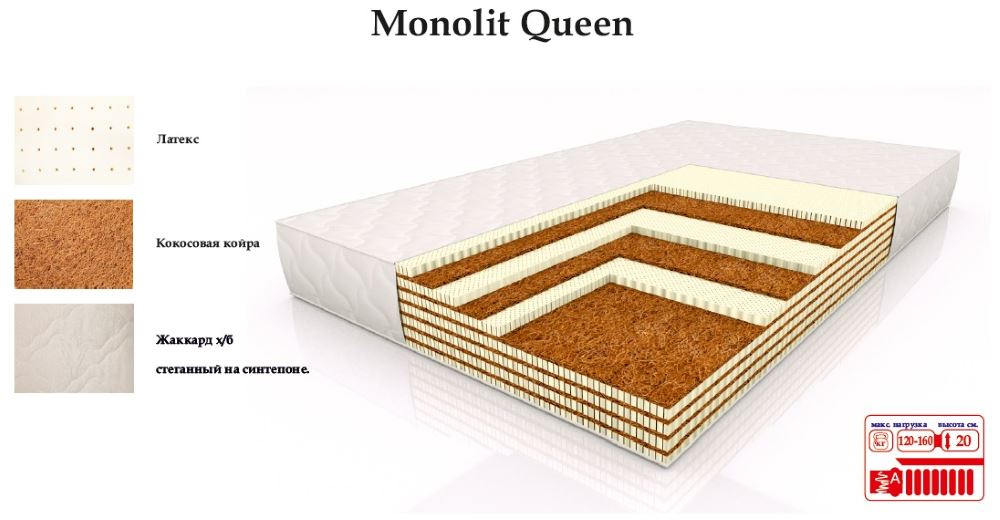Фото Матрас Монолит Квин (Monolit Queen) от производителя DOORсон  в Алуште по цене 28 630 ₽