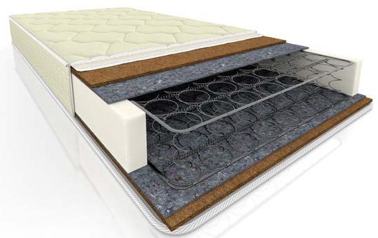 Фото Матрас Элит плюс Lite Bonnel Титан от производителя Вега в Алуште по цене 9 150 ₽