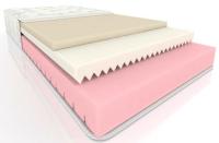 Фото vysokie-matrasy матрас флекс вега производитель Вега