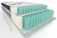 Фото  матрас архыз производитель Вега