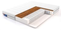 Фото  матрас milano (милано) производитель Линия Флекс