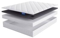 Фото  матрас rovenna (ровенна) производитель Линия Флекс