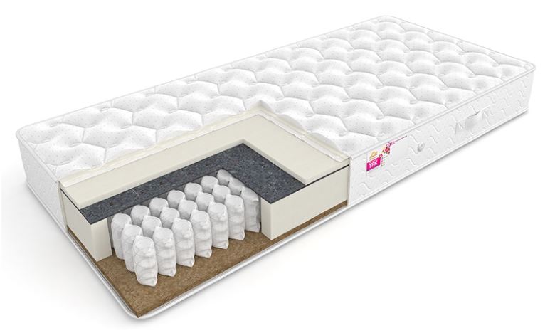 Фото Матрас Status (Статус) от производителя Сити в Алуште по цене 8 800 ₽