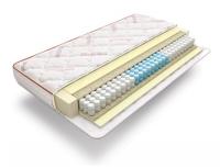 Фото vysokie-matrasy матрас force производитель Askona