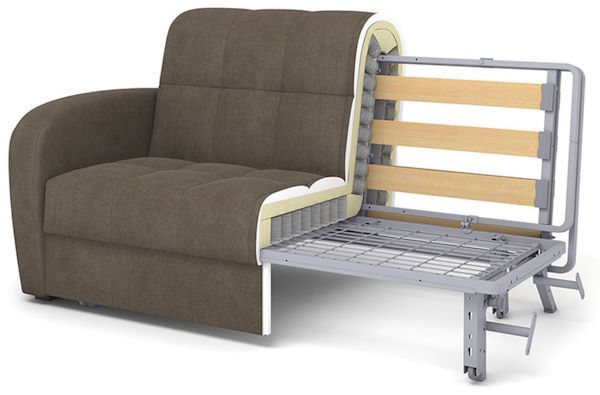 Фото Диван Блэквуд 140 (ППУ) от производителя Rivalli в Алуште по цене 64&nbsp;930 ₽