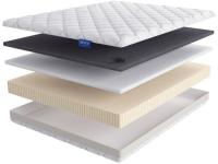 Фото matrasy-bespruzhinnye матрас magnolia lux (магнолия люкс) производитель Линия Флекс