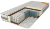 Фото Матрас Роксана от производителя Браво-мебель в Алуште по цене 17&nbsp;740 ₽